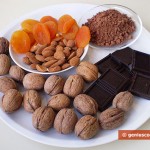 Ингредиенты для шоколадных конфет